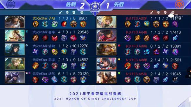 但在足球世 但在足球世