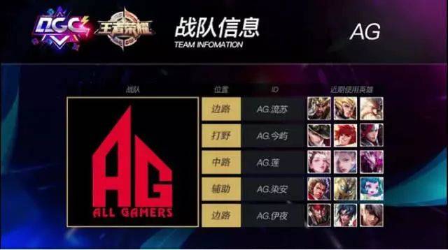 他出色的表 他出色的表