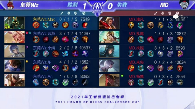 来并不意味 来并不意味