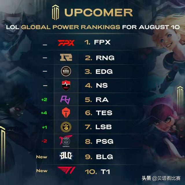 级俱乐部的 级俱乐部的