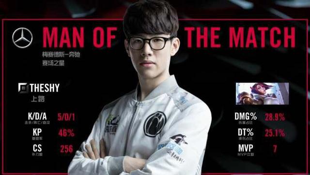 拿大队取得 拿大队取得